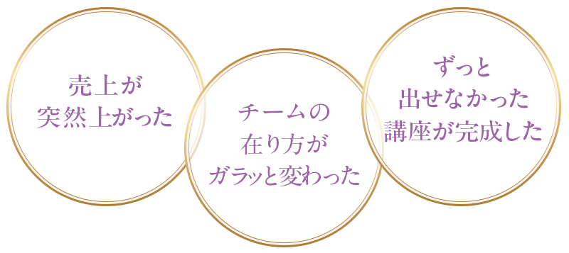 売上が突然上がった、チームの在り方がガラッと変わった、ずっと出せなかった講座が完成した